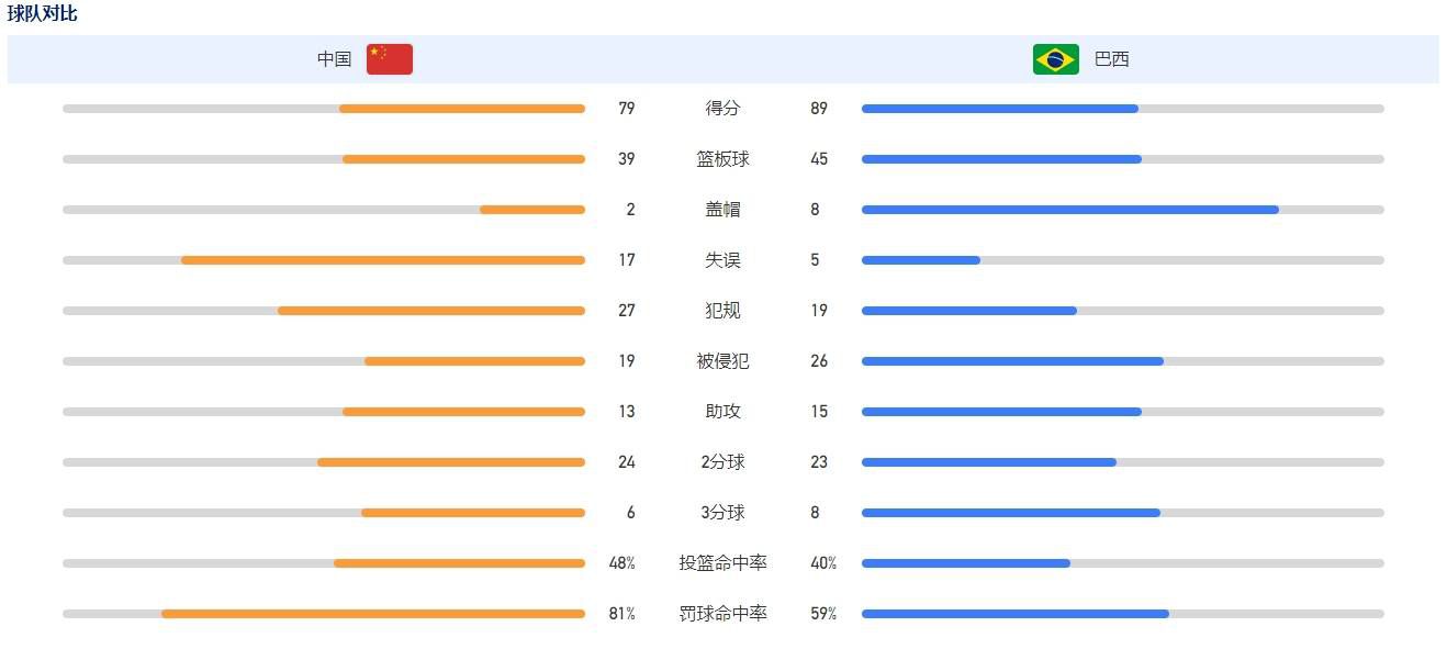 女人张腿男人桶