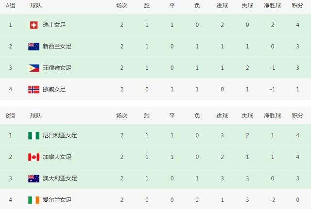 逼逼视频