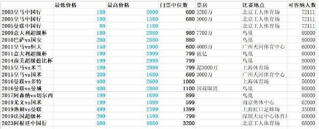 亚洲永久精品ww47
