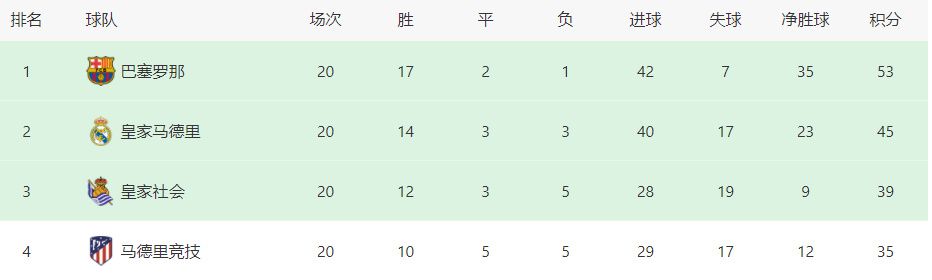 美味的性爱2