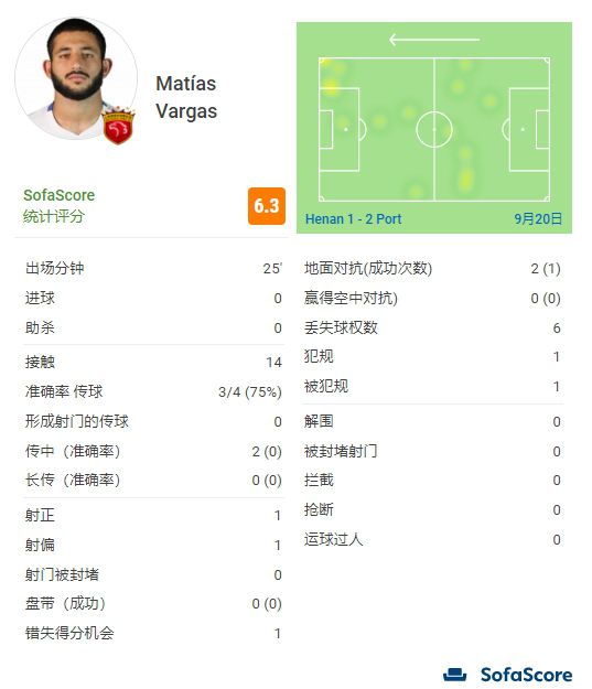 hao123解压