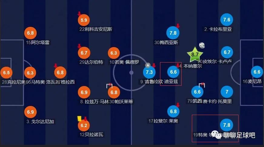 无敌僵尸王电影国语免费观看