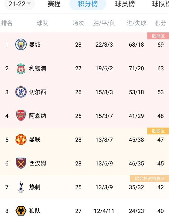 91精品在线看