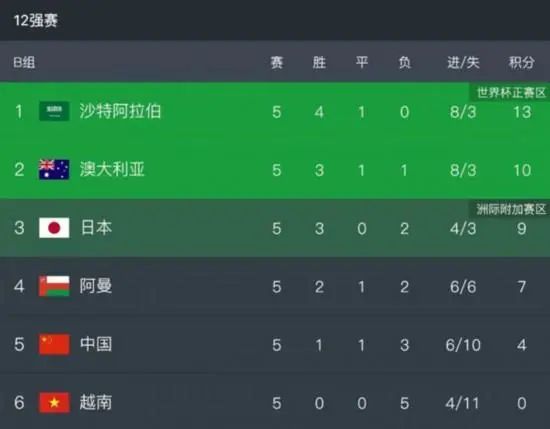 双十一购物节