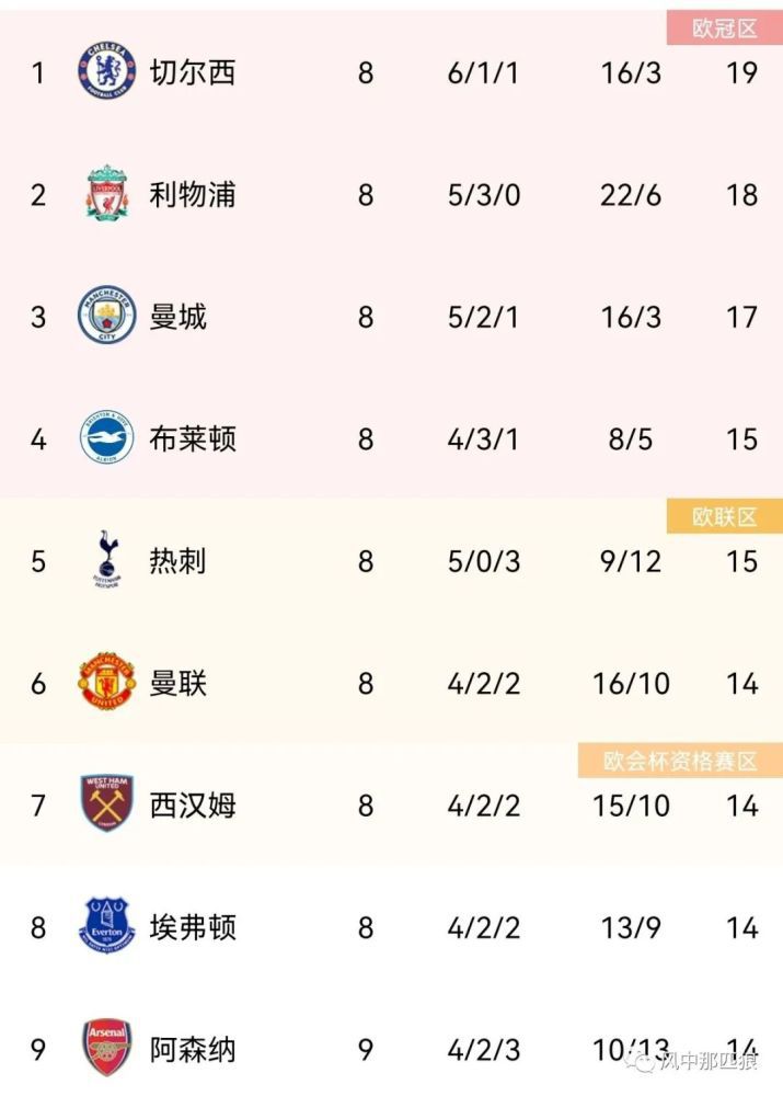 美丽的图书馆馆长