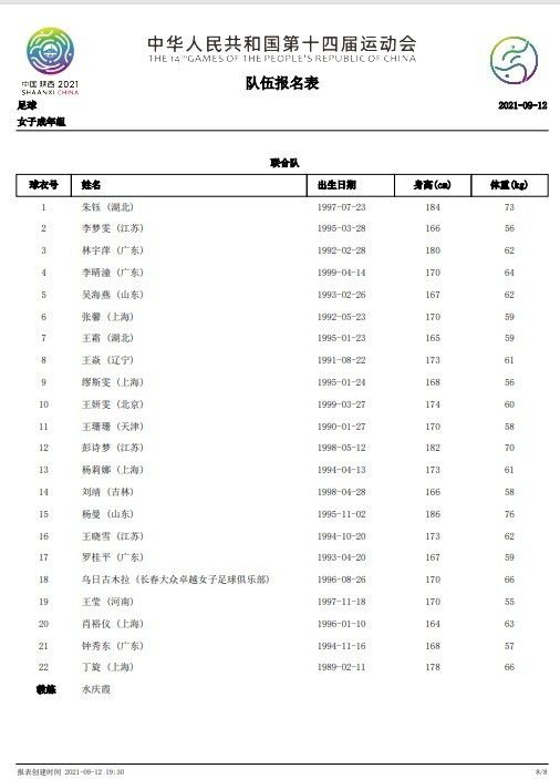 新建文件夹2